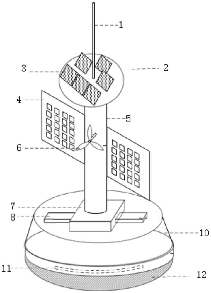 一种感光型水文测验浮标