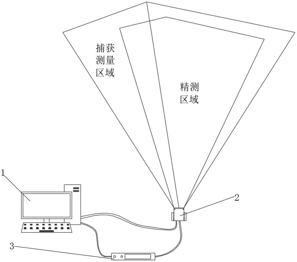 一种非主动精密光测防暴弹投掷训练考核系统