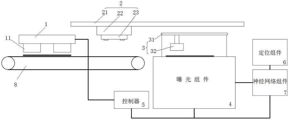 一种基于神经网络的PCB板激光标靶定位系统