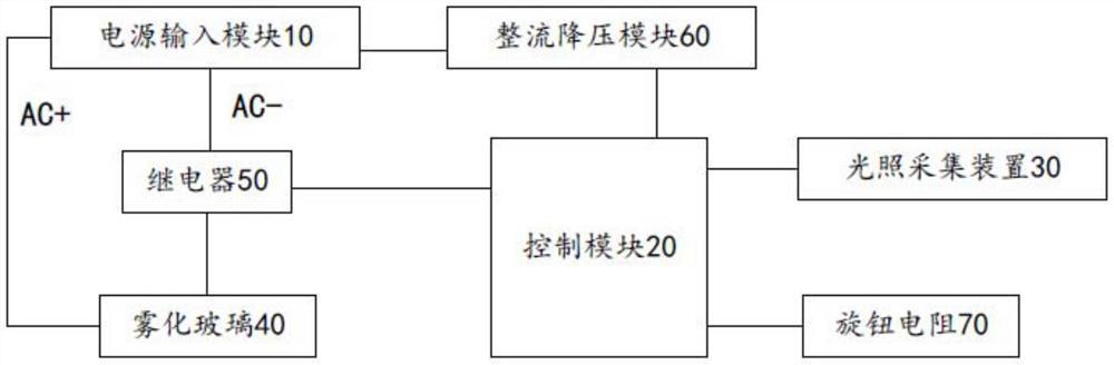 一种光线感应装置