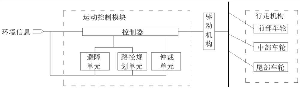 月球车运动系统及月球车