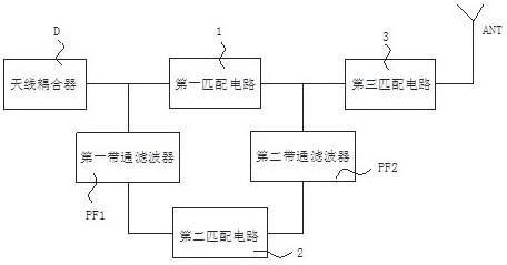 一种天线及穿戴设备