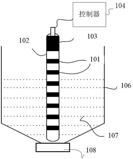 用于浮空器的压仓阀物料余量检测装置及方法、浮空器