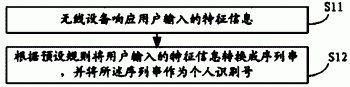 个人识别号的输入方法、无线设备、无线配对方法及系统