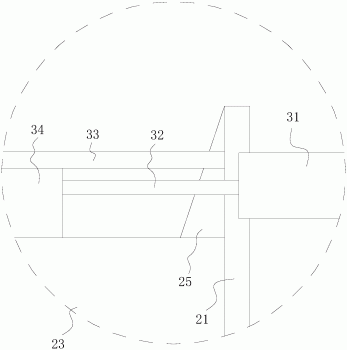 送料装置