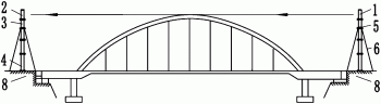 桥梁建设用限高装置