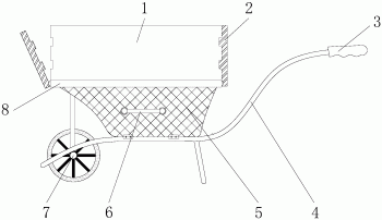 建筑施工用手推车