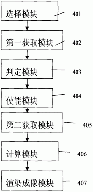 跟踪成像方法和装置