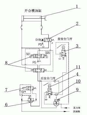 一种用于注塑机前后门关联安全控制的液压系统