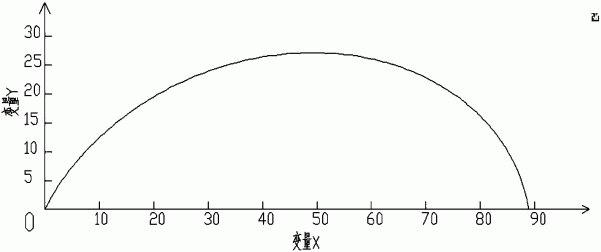 一种导缆孔