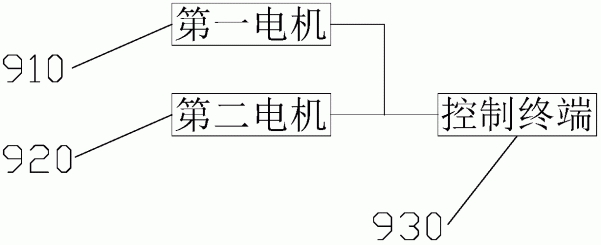 一种户外取水装置