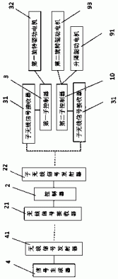 多功能车辆座椅