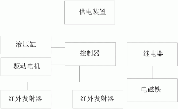 一种板体表面脱蜡装置的脱蜡方法