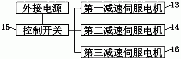 一种便于使用的绝缘绳耐压测试绕绳装置