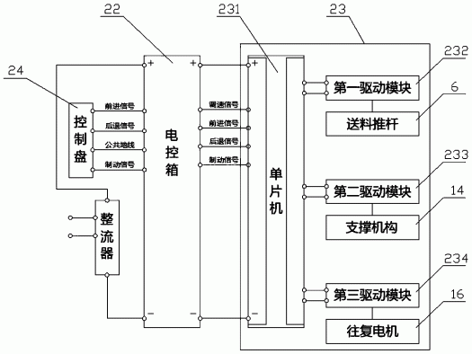 一种箱包制造用拉杆表面抛光设备