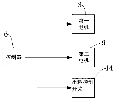 一种生态农业种子培育存放装置