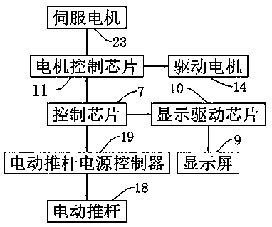 一种农业土质采样装置