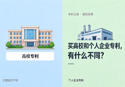 企业购买高校专利和个人企业专利，有什么不同？