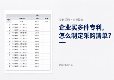 企业购买多件专利，如何制定专利采购清单？