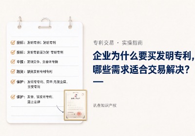 企业为什么要购买发明专利？哪些需求适合通过交易解决？
