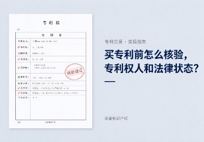 购买专利前如何核验专利权人和法律状态？