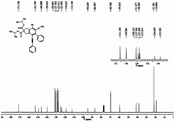 一种邻位巯基苯酚衍生物及其制备方法