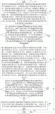 下一代无线网络安全通信实现方法