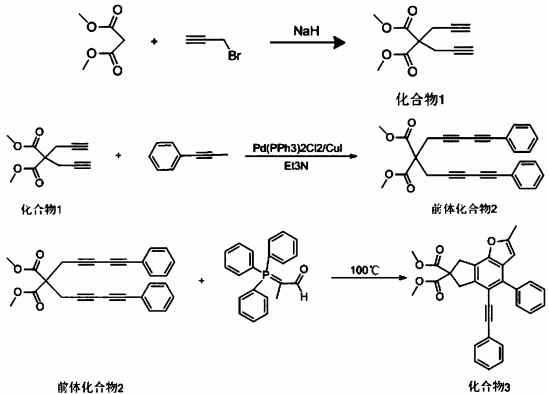 一种多取代稠合苯并呋喃类衍生物及其制备方法