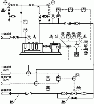 倾斜式T型管多级高压电场海底分离方法