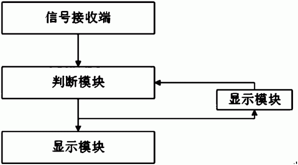 利用声音信号检测键盘敲击内容的系统及方法