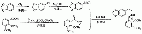 一种黄连素重要中间体的合成