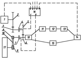 汽车制动能量与悬架振动能量联合回收系统