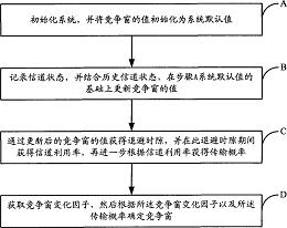 一种自适应退避算法中竞争窗的确定方法及系统