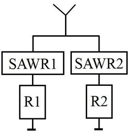 无源无线传感器网络节点的编码结构和识别方法