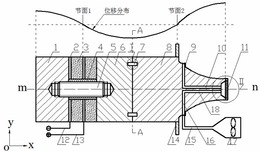 一种伯努利双扭线型低频超声三次雾化喷头