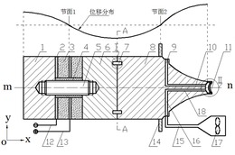 一种蔓叶线型低频超声三次雾化喷头