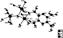 一种化学式为[C20H4O32Zn5]n金属有机框架化合物的合成及应用