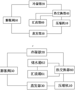 高速轨道列车专用空调系统