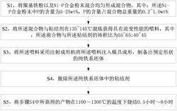 采用粉末形注射成形工艺制备的纯铁系软磁合金及方法