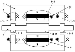 一种电动车飞轮电池用五自由度轴向磁通无轴承电机