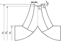 一种双吸泵叶轮出口端折边叶片V型切割结构设计方法
