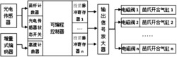 自动移栽机投苗控制系统及控制方法