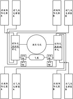 一种四联式馈能悬架机构