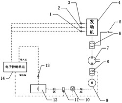 一种汽车空调压缩机控制系统及其控制方法