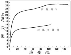 一种聚乙烯醇/淀粉纳米复合膜的制备方法