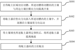 一种土壤密实度检测的取土方法