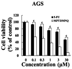 2-(4-甲氧基苯巯基)-5,8-二甲氧基-1,4-萘醌及其制备方法和含其的药物