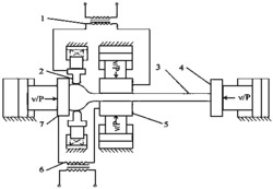 控制形成匀细化混合晶界的电流补热式电镦方法及装置