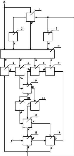 一种解决实际升力受限的减摇鳍控制器