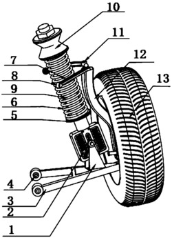 一种采用与主动力作动器同轴心橡胶弹簧的主动悬架
